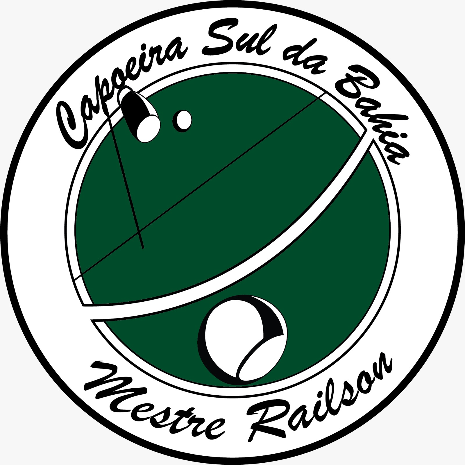 Groupe Capoeira Sul da Bahia